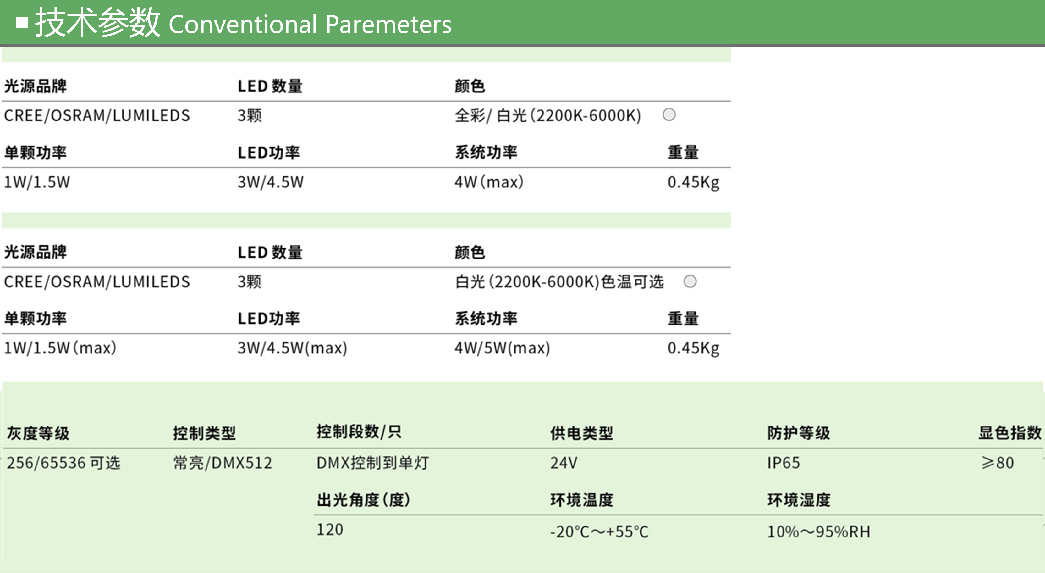 GY-Z-C-DM-001  参数.jpg