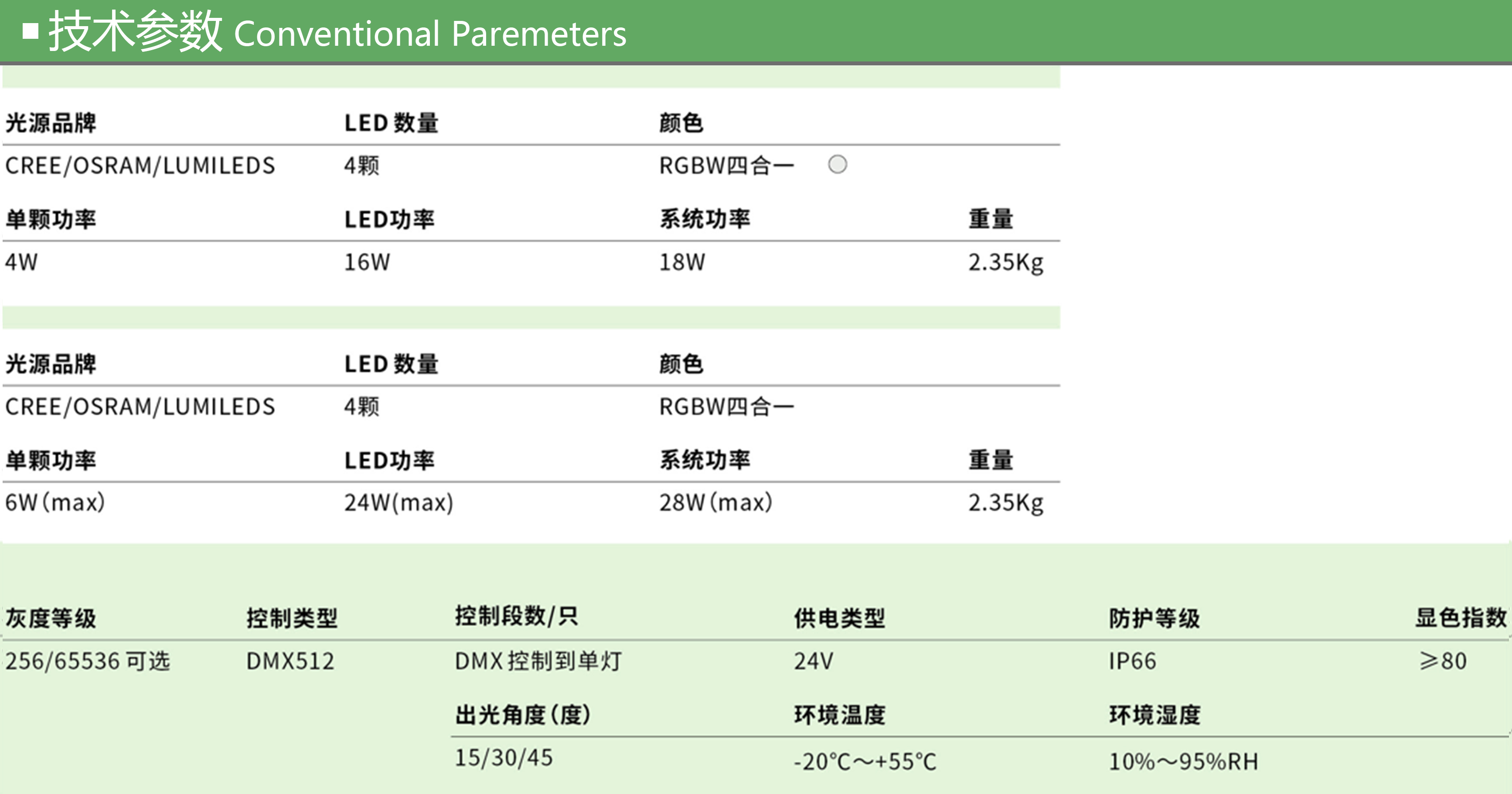 GY-Z-C-TG-001  参数.jpg