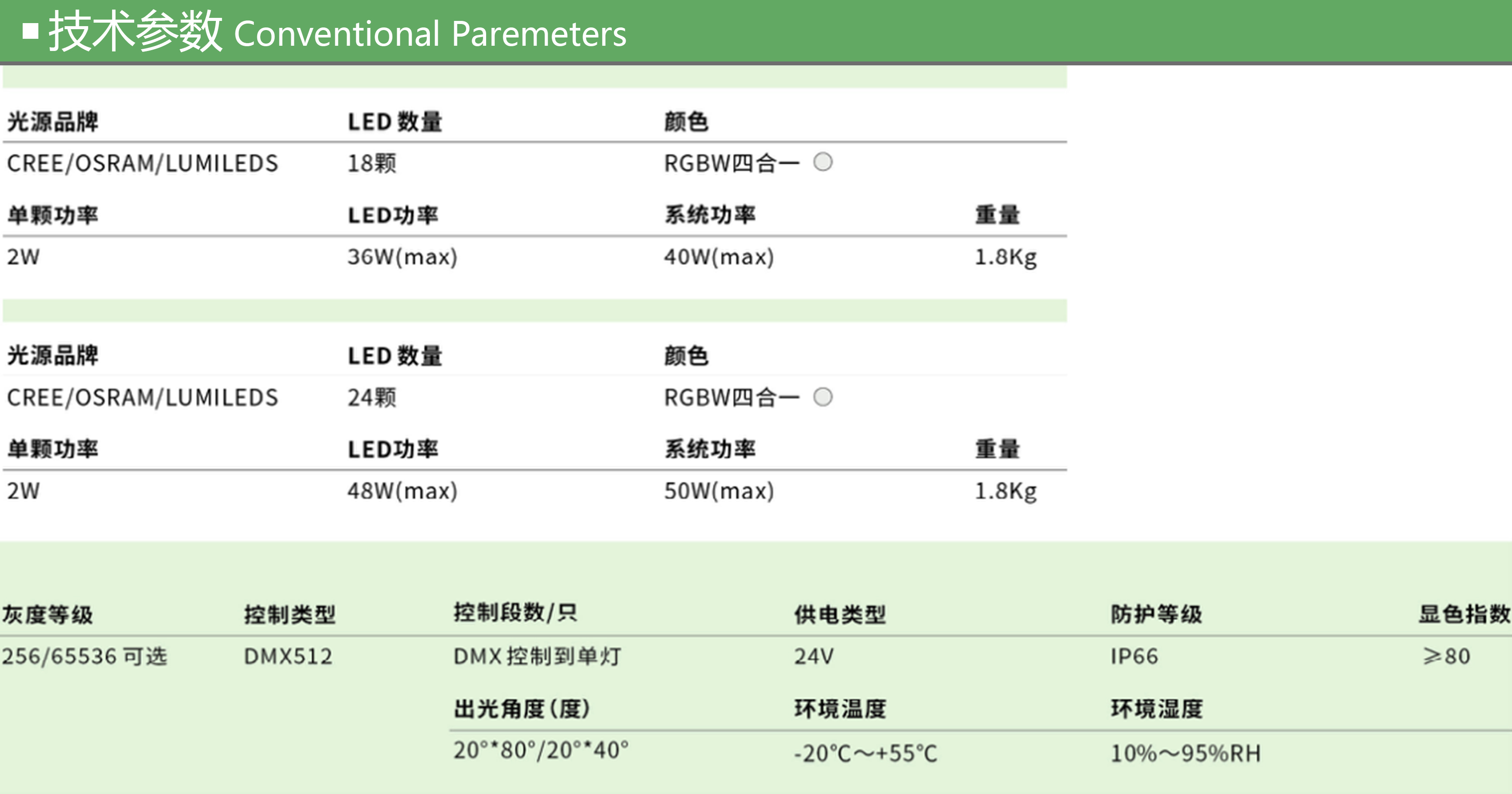 GY-Z-C-XQ-002  参数.jpg