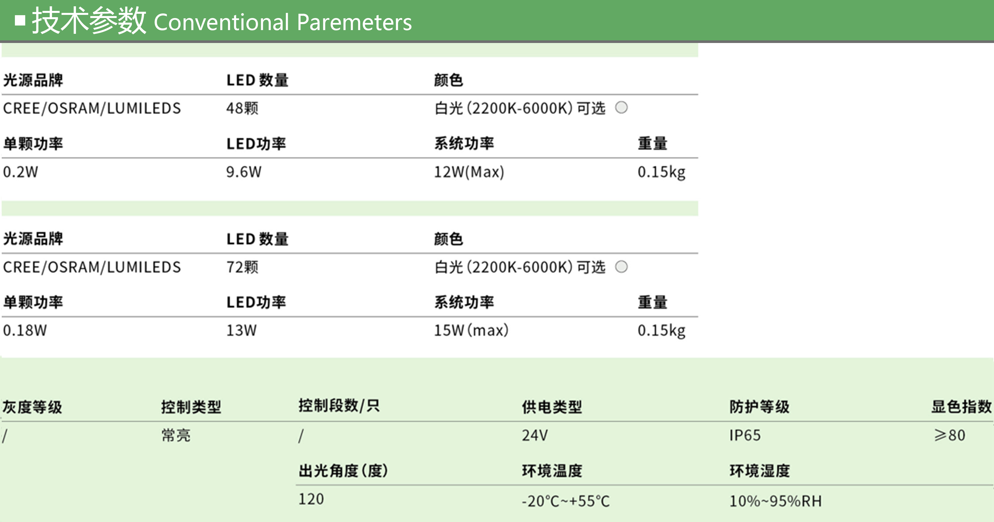 GY-Z-C-XT-005  参数.jpg