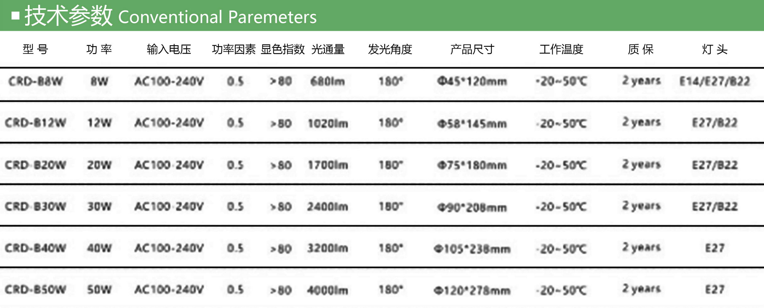 GY-Z-G-QP-001  参数.jpg